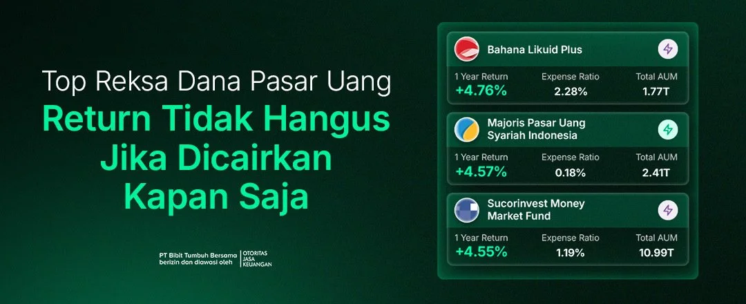 Top Reksa Dana Pasar Uang: Stabil dan Fleksibel Saat Dibutuhkan dengan Pencairan Instan+